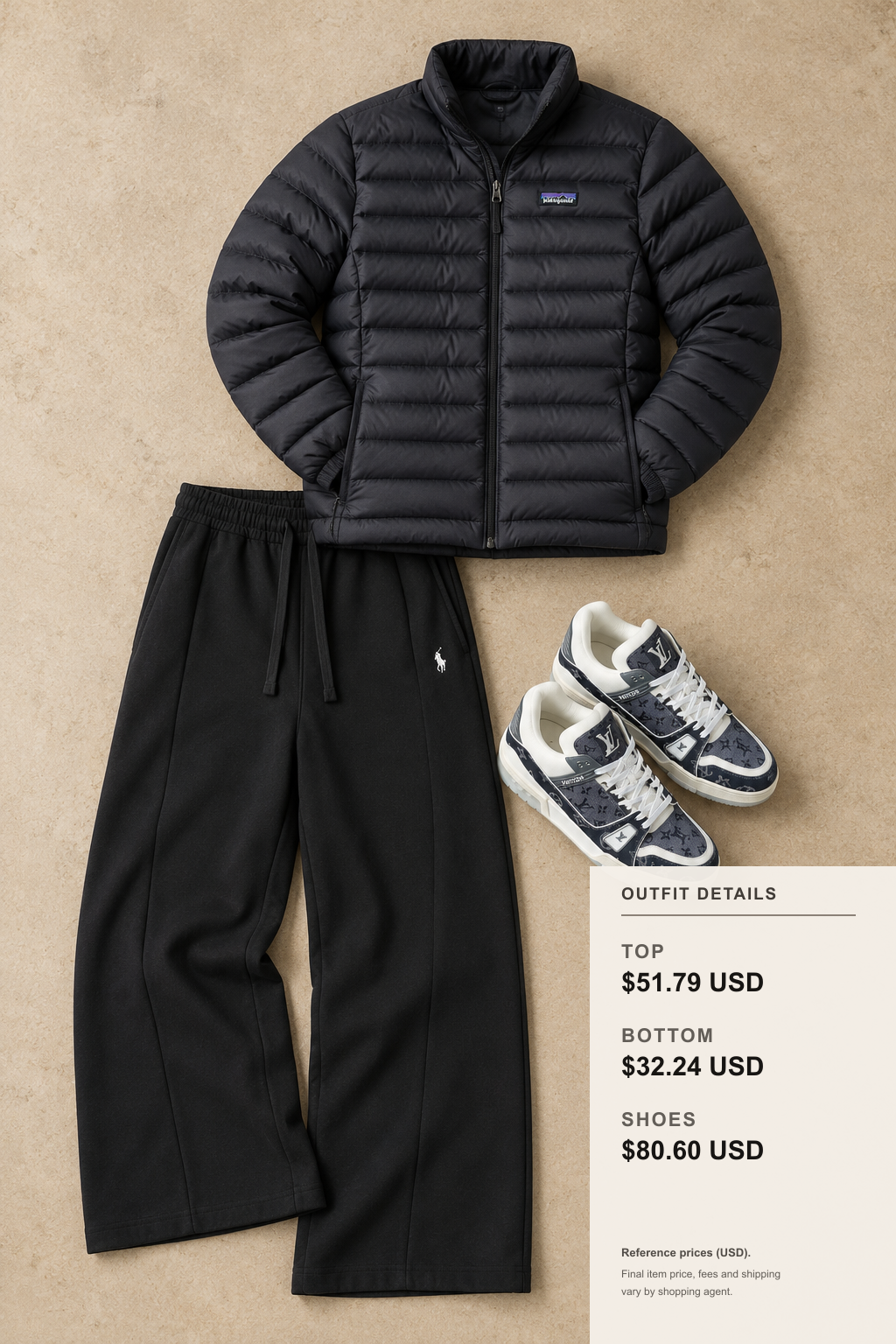 Patagonia Fleece: 3 Winter Looks for Work, Outdoors, Travel