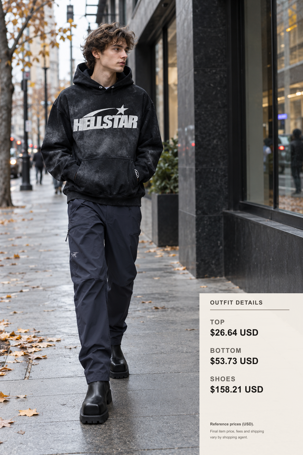Hellstar Hoodie Winter Commute Styling outfit 1 full-body street style for fashionreps