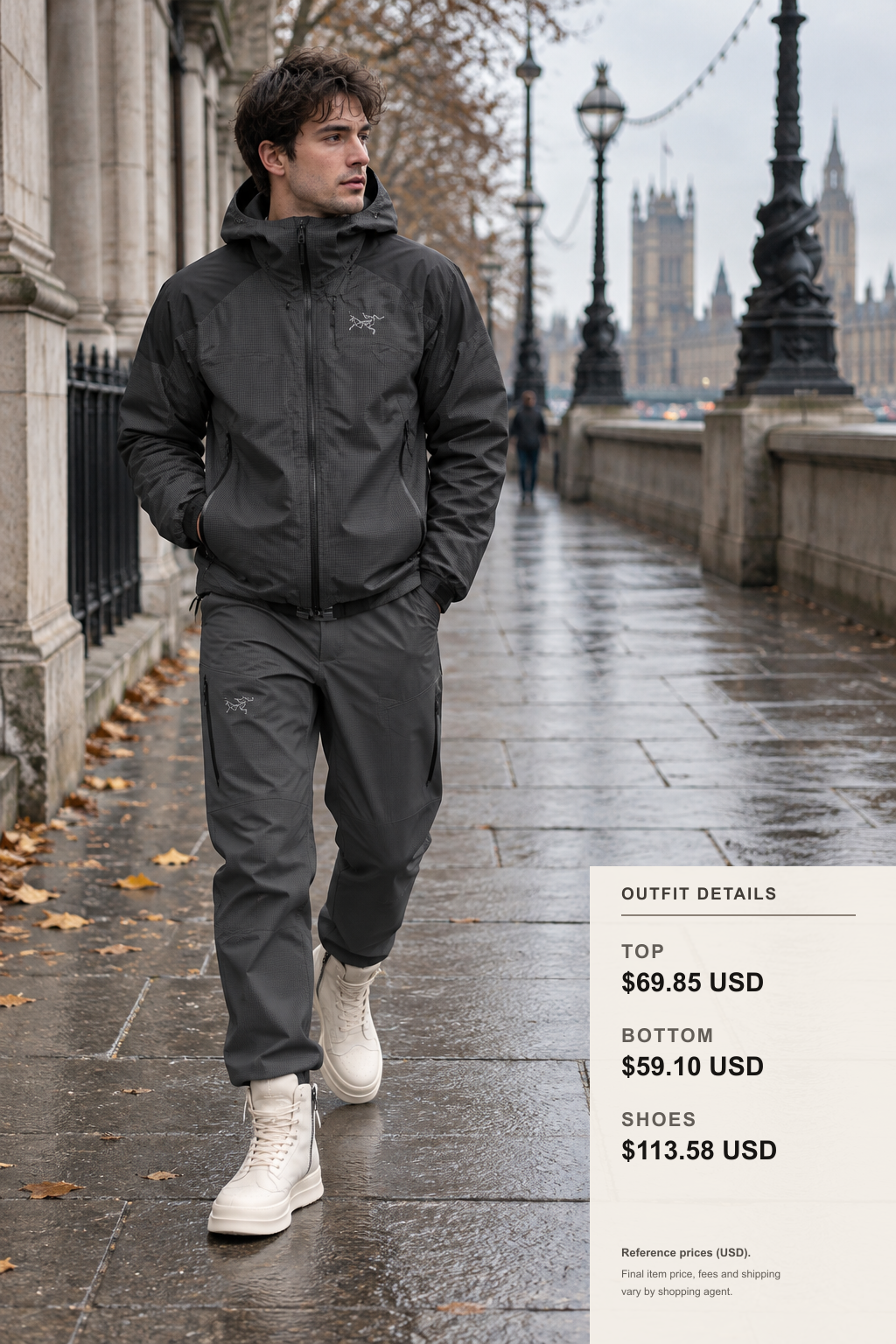arcteryx Jacket Layering Guide outfit 2 full-body street style for fashionreps