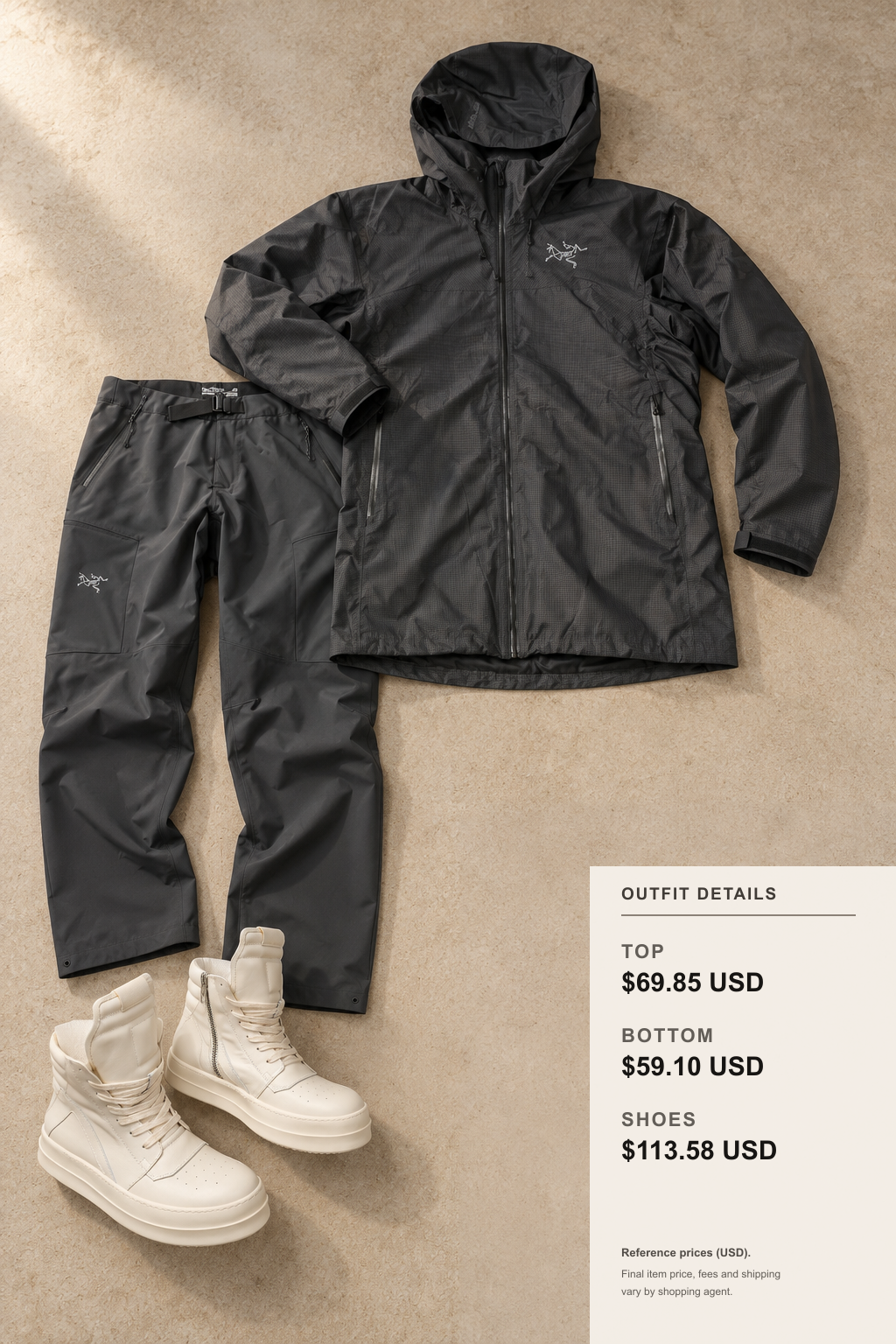 arcteryx Jacket Layering Guide outfit 2 editorial flat lay for fashionreps