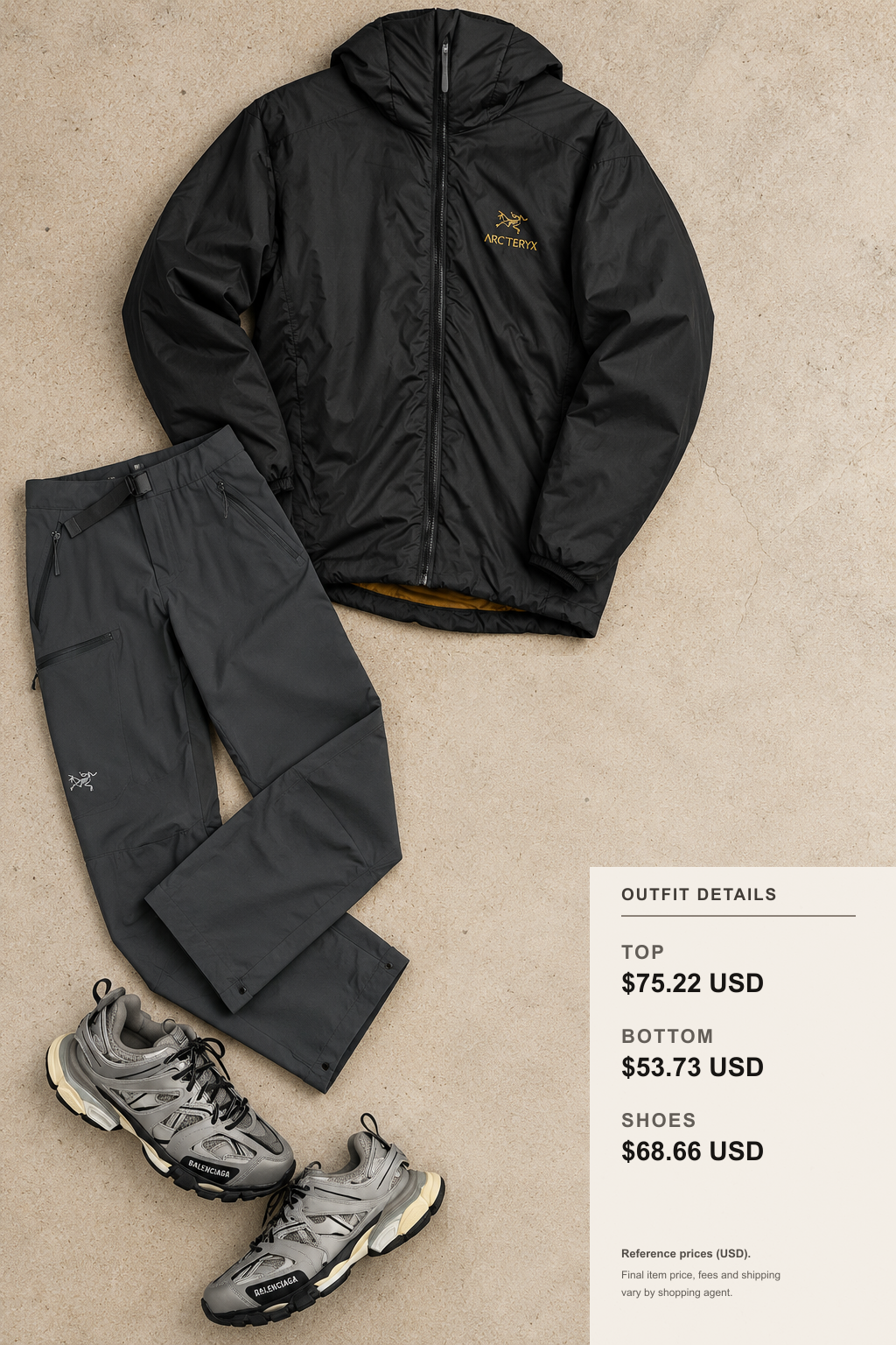 Arcteryx Jacket Layering: City Commute to Weekend